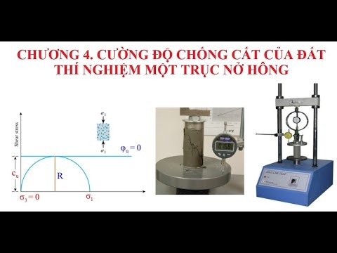 Xác định độ nén của đất: Đất của tôi có bị nén quá mức khi làm vườn không